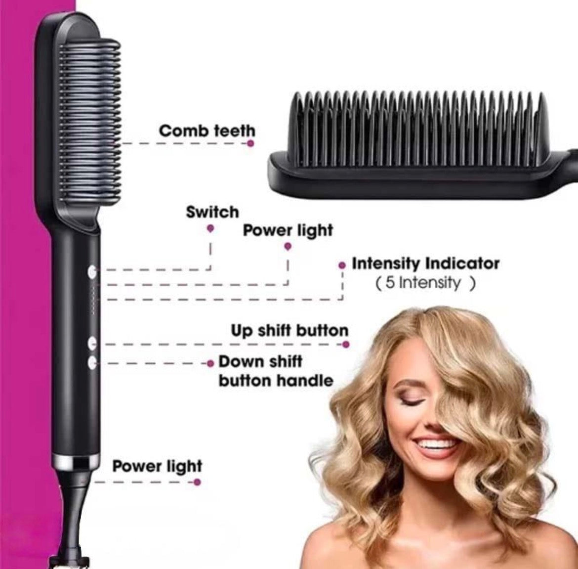 Corded Electric Hair Straightener Black Purple
ABS